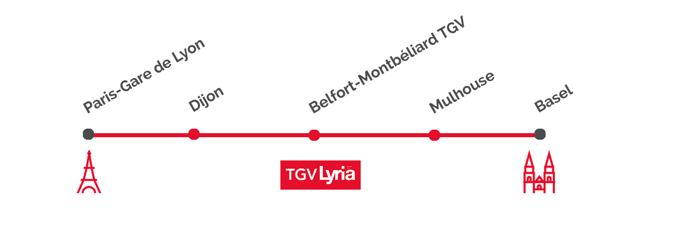 tgv-lyria-infographie-paris-bale-en.png (1350×450)