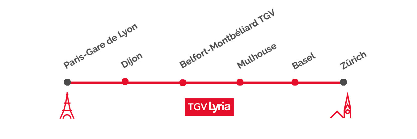 Paris–Zürich in 4 Stunden und 4 Minuten – TGV Lyria