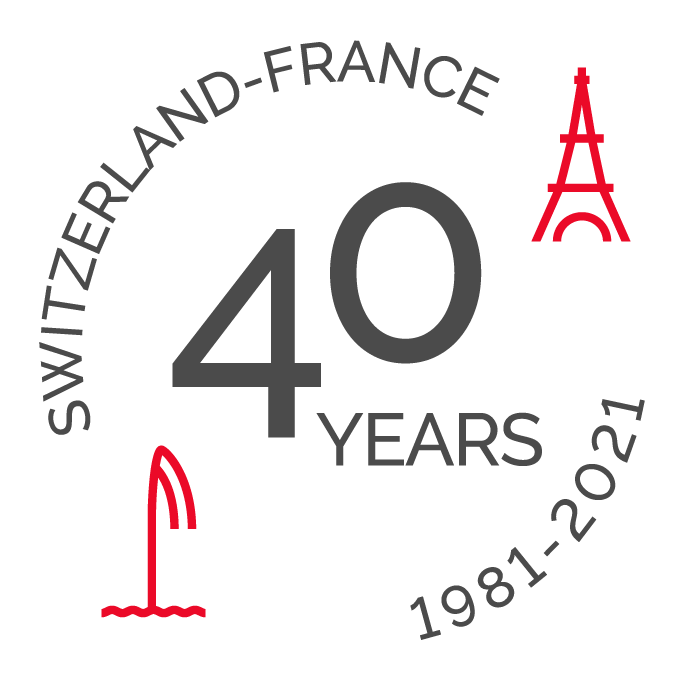40 years of France <> Switzerland trains