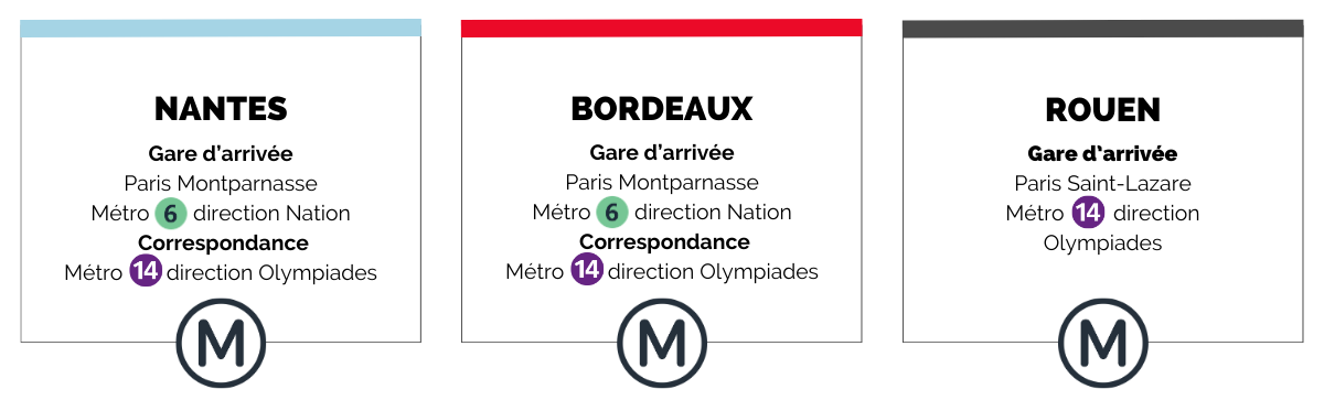tgv lyria three travels subway