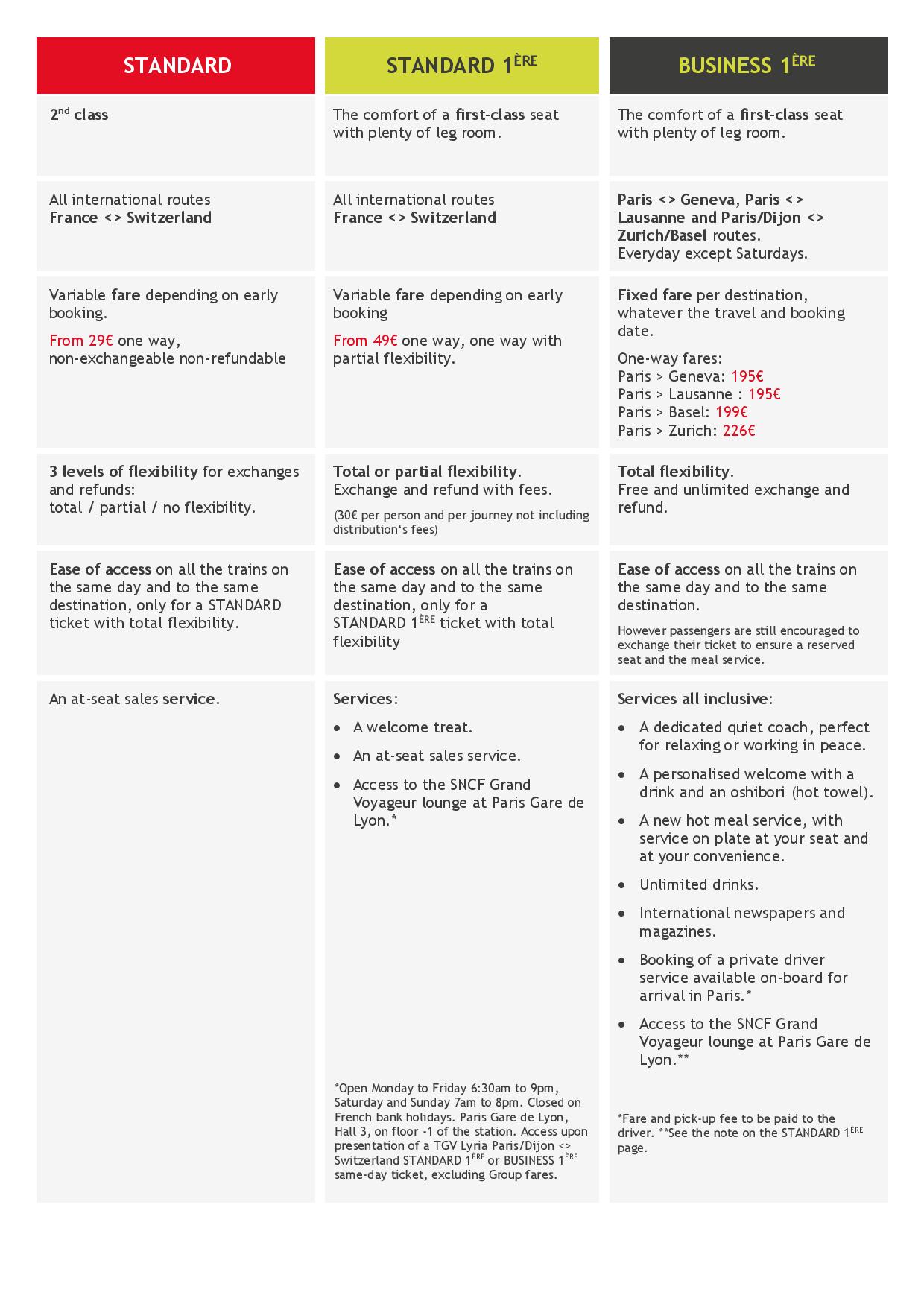 Train Ticket Prices And Conditions Tgv Lyria