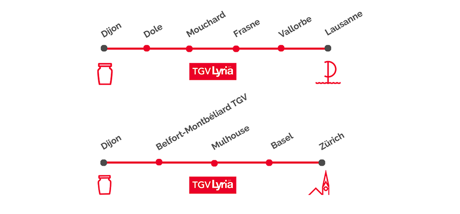 infographie dijon - suisse