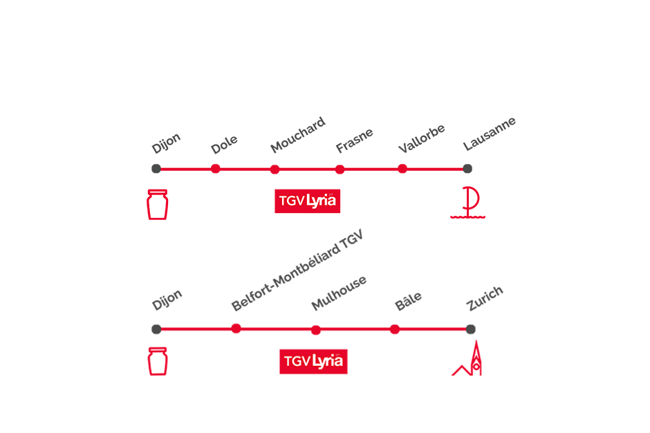 infographie dijon - suisse