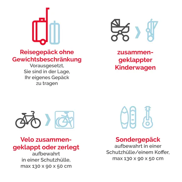 Die wichtigsten Gepäckregeln an Bord von TGV Lyria: Gepäck ohne Gewichtsbeschränkung, sofern Sie es selbst tragen können; zusammengeklappte Kinderwagen; zusammengeklappte oder zerlegte Velos in einer Hülle, max. 130 × 90 × 50 cm; Spezialgepäck in einer Hülle oder einem Etui, max. 130 × 90 × 50 cm.