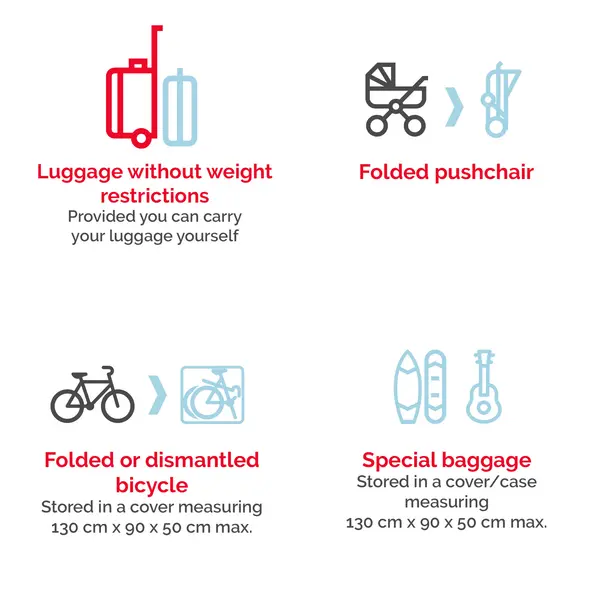 Main luggage rules on board TGV Lyria: luggage with no weight limit provided you can carry it yourself; folded pushchairs; bicycles folded or dismantled and stored in a bag, max. 130 × 90 × 50 cm; special luggage stored in a bag or case, max. 130 × 90 × 50 cm.