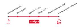 Train TGV Lyria Geneva Mediterranean round trip